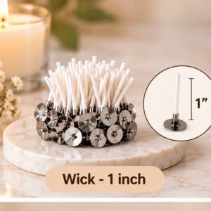 wick 1 inch